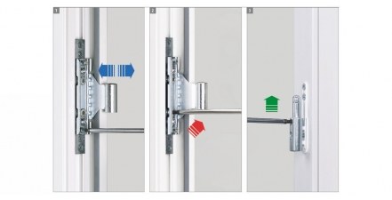 Zawiasy do drzwi 3D | NOVET.EU