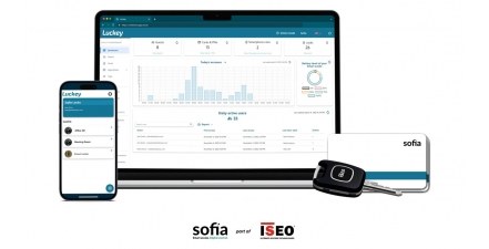 System kontroli dostępu Luckey
