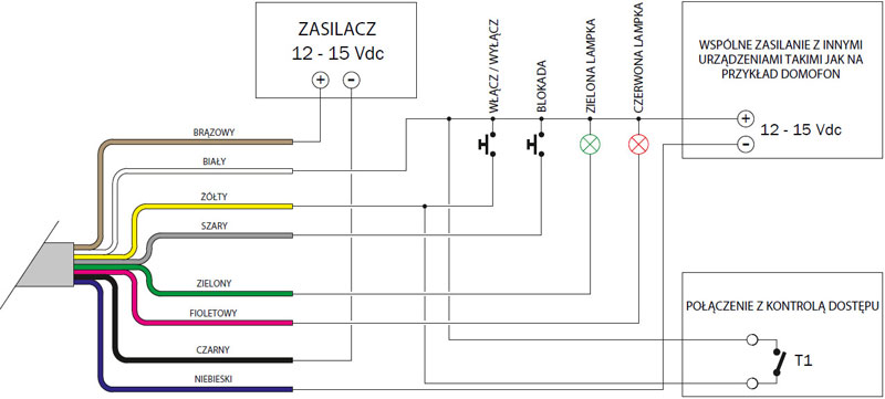 Zastosowanie dwóch zasilaczy z klamką Trim Tronic