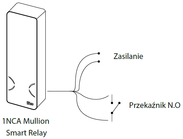 Czytnik 1NCA Mullion Smart Relay